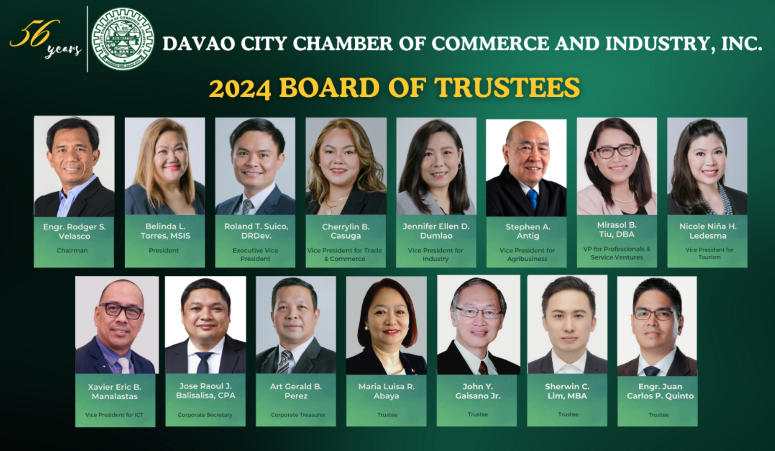 DCCCII Board of Trustees 2024